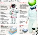 astronautauw8.jpg